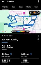 Garmin running data from Chang Arena in Buriram
